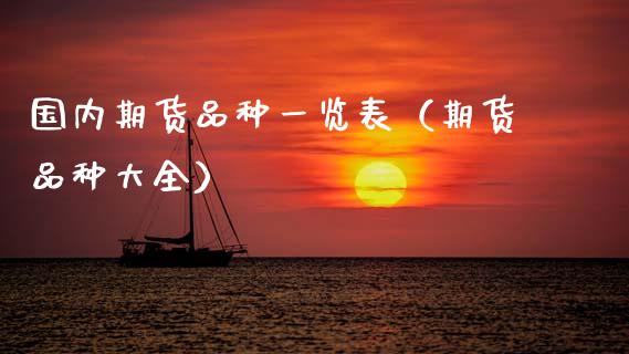 国内期货品种一览表（期货品种大全） (https://www.ynbygsw.com/) 德指期货 第1张