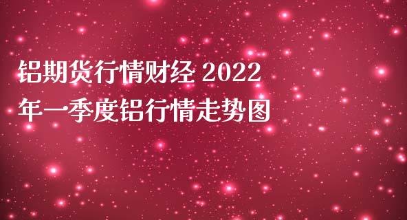 铝期货行情财经 2022年一季度铝行情走势图 (https://www.ynbygsw.com/) 基金投资 第1张