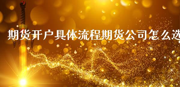期货开户具体流程期货公司怎么选 (https://www.ynbygsw.com/) 基金投资 第1张