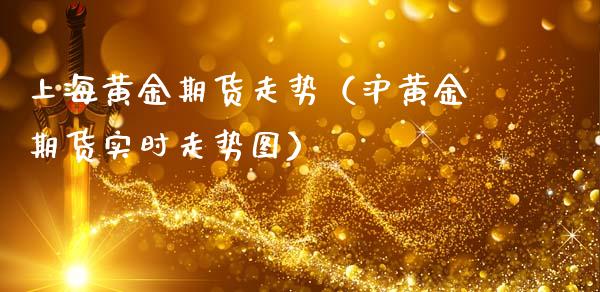 上海黄金期货走势（沪黄金期货实时走势图） (https://www.ynbygsw.com/) 期货行情 第1张