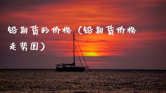 铅期货的价格（铅期货价格走势图） (https://www.ynbygsw.com/) 黄金期货 第1张