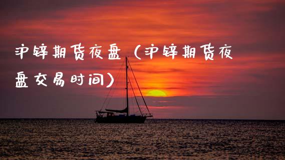 沪锌期货夜盘（沪锌期货夜盘交易时间） (https://www.ynbygsw.com/) 国际期货 第1张