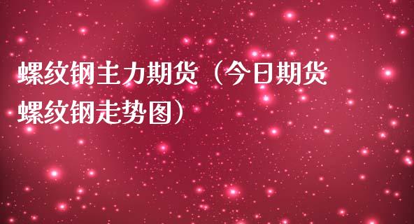 螺纹钢主力期货（今日期货螺纹钢走势图） (https://www.ynbygsw.com/) 原油期货 第1张