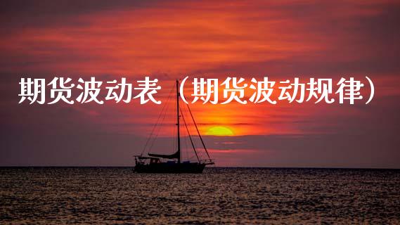 期货波动表（期货波动规律） (https://www.ynbygsw.com/) 期货入门 第1张