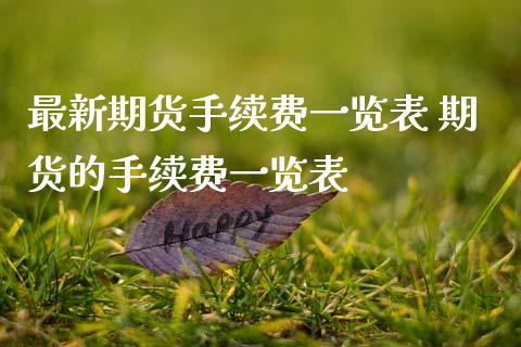 最新期货手续费一览表 期货的手续费一览表 (https://www.ynbygsw.com/) 国际期货 第1张