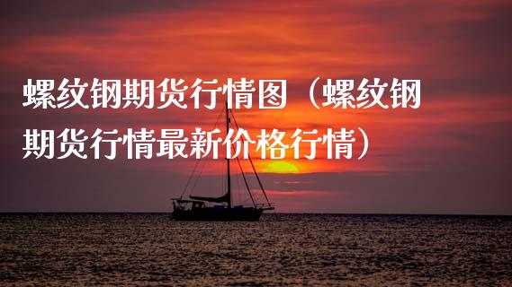 螺纹钢期货行情图（螺纹钢期货行情最新价格行情） (https://www.ynbygsw.com/) 恒指期货 第1张