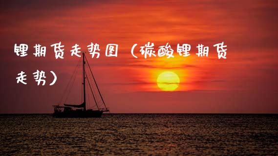 锂期货走势图（碳酸锂期货走势） (https://www.ynbygsw.com/) 期货开户 第1张