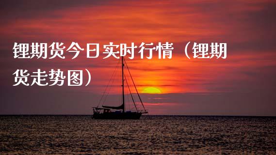 锂期货今日实时行情（锂期货走势图） (https://www.ynbygsw.com/) 基金投资 第1张