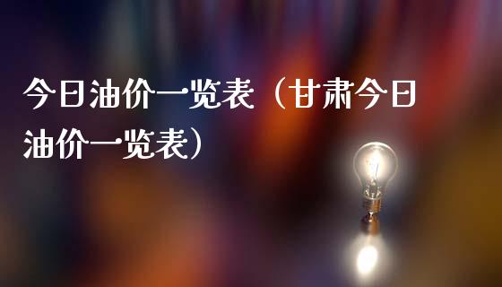 今日油价一览表（甘肃今日油价一览表） (https://www.ynbygsw.com/) 内盘期货 第1张