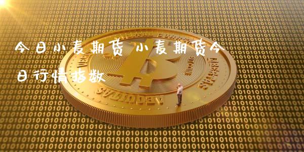 今日小麦期货 小麦期货今日行情指数 (https://www.ynbygsw.com/) 国际期货 第1张
