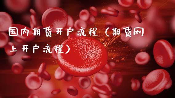 国内期货开户流程（期货网上开户流程） (https://www.ynbygsw.com/) 国际期货 第1张