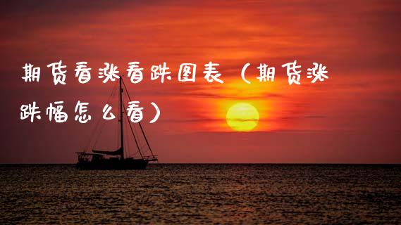 期货看涨看跌图表（期货涨跌幅怎么看） (https://www.ynbygsw.com/) 股票推荐 第1张