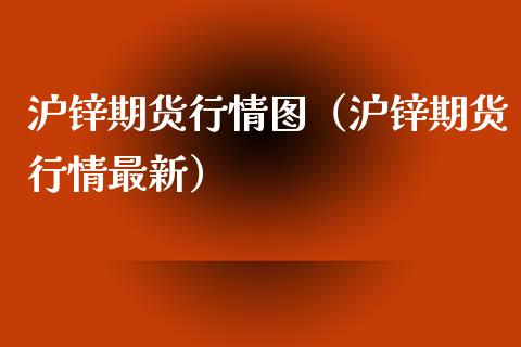 沪锌期货行情图（沪锌期货行情最新） (https://www.ynbygsw.com/) 道指期货 第1张
