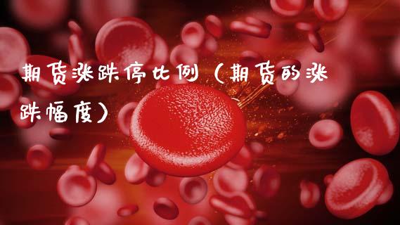 期货涨跌停比例（期货的涨跌幅度） (https://www.ynbygsw.com/) 内盘期货 第1张