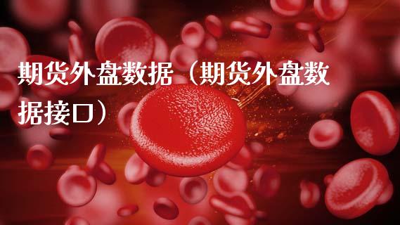 期货外盘数据（期货外盘数据接口） (https://www.ynbygsw.com/) 基金投资 第1张