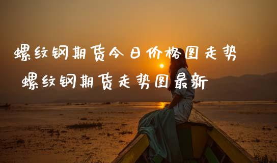 螺纹钢期货今日价格图走势 螺纹钢期货走势图最新 (https://www.ynbygsw.com/) 国际期货 第1张