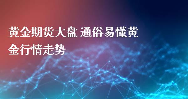 黄金期货大盘 通俗易懂黄金行情走势 (https://www.ynbygsw.com/) 国际期货 第1张