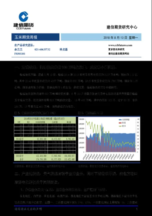 期货报价单位举例(玉米期货报价单位) (https://www.ynbygsw.com/) 理财百科 第1张