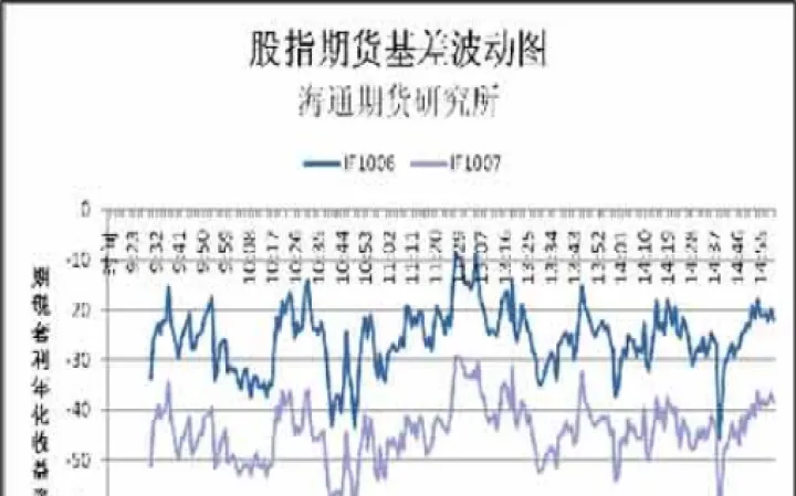 期货和股票异同(期货跟股票不同的一点叫什么) 黄金期货 第1张-财经圈 期货和股票异同(期货跟股票不同的一点叫什么) (https://www.ynbygsw.com/) 黄金期货 第1张