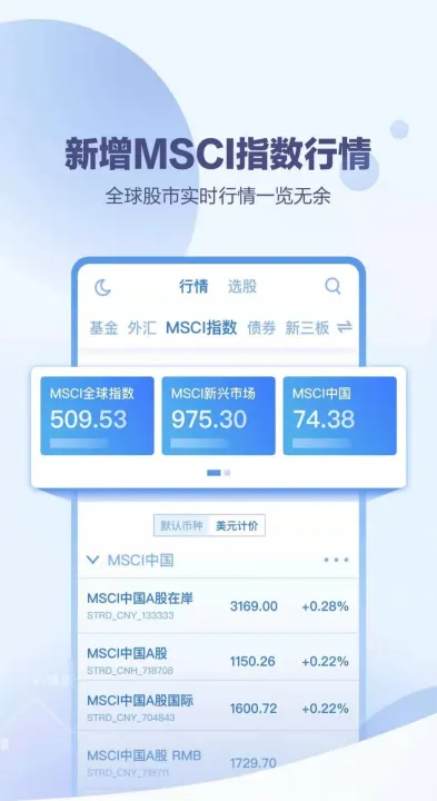 msci推出股指期货(股票msci指标是什么意思) (https://www.ynbygsw.com/) 道指期货 第1张