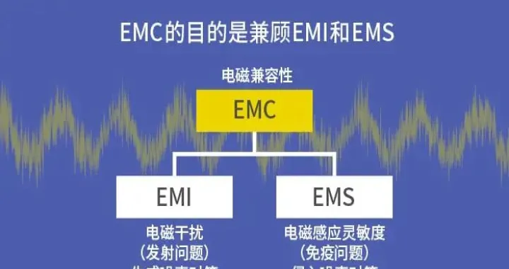 期货交易中噪音(期货交易中噪音是什么) 德指期货 第1张-财经圈 期货交易中噪音(期货交易中噪音是什么) (https://www.ynbygsw.com/) 德指期货 第1张