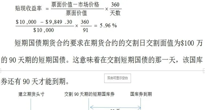 市场利率和利率期货的关系(利率远期和利率期货的区别) (https://www.ynbygsw.com/) 国际期货 第1张