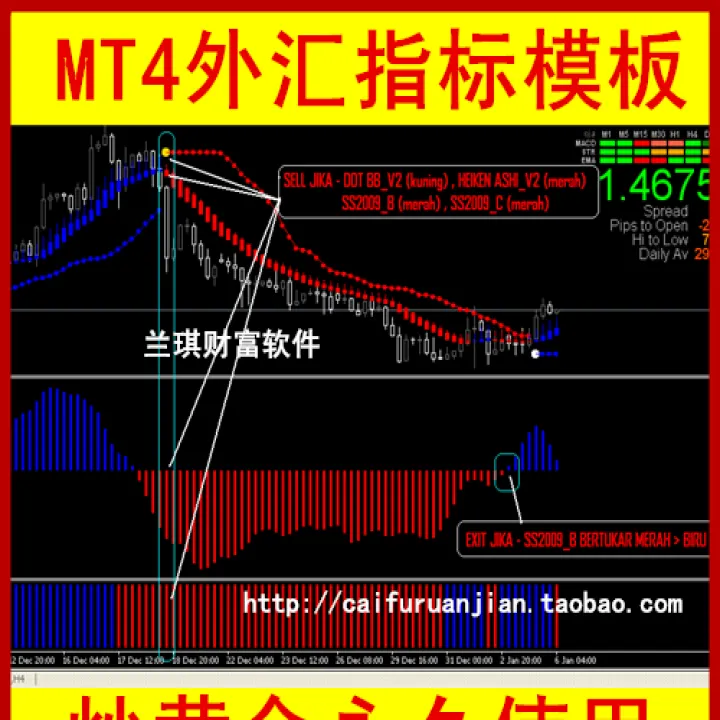 mt5原油外汇贵金属期货(mt4黄金原油外汇直播) 期货软件 第1张-财经圈 mt5原油外汇贵金属期货(mt4黄金原油外汇直播) (https://www.ynbygsw.com/) 期货软件 第1张