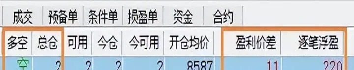 期货隔夜后平仓手续费怎么算(期货隔夜仓位多少合适) (https://www.ynbygsw.com/) 黄金期货 第1张
