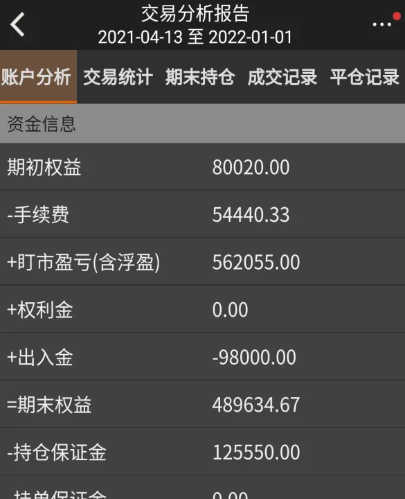 沪铝期货标的是电解铝吗(沪铝期货合约介绍) (https://www.ynbygsw.com/) 德指期货 第1张