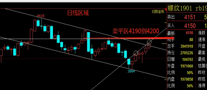 保险理财搭配螺纹钢期货(螺纹钢期货最新分析建议) (https://www.ynbygsw.com/) 期货软件 第1张