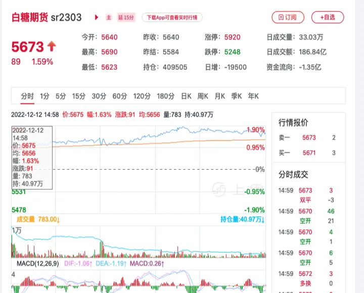 期货大行情特点(期货大行情的启动点) (https://www.ynbygsw.com/) 期货入门 第1张