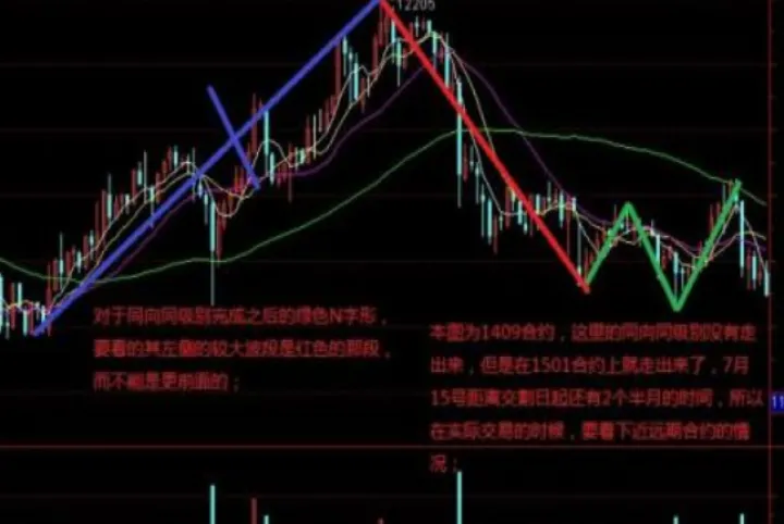 期货市场基本功能分散(期货市场最基本功能是分散价格风险) 内盘期货 第1张-财经圈 期货市场基本功能分散(期货市场最基本功能是分散价格风险) (https://www.ynbygsw.com/) 内盘期货 第1张