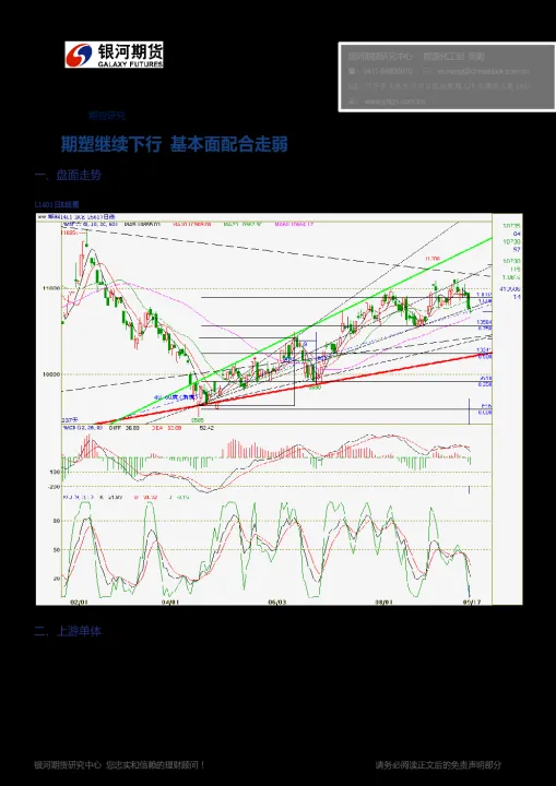 期货多空增仓和涨跌什么关系(期货的多空是什么意思) (https://www.ynbygsw.com/) 期货行情 第1张