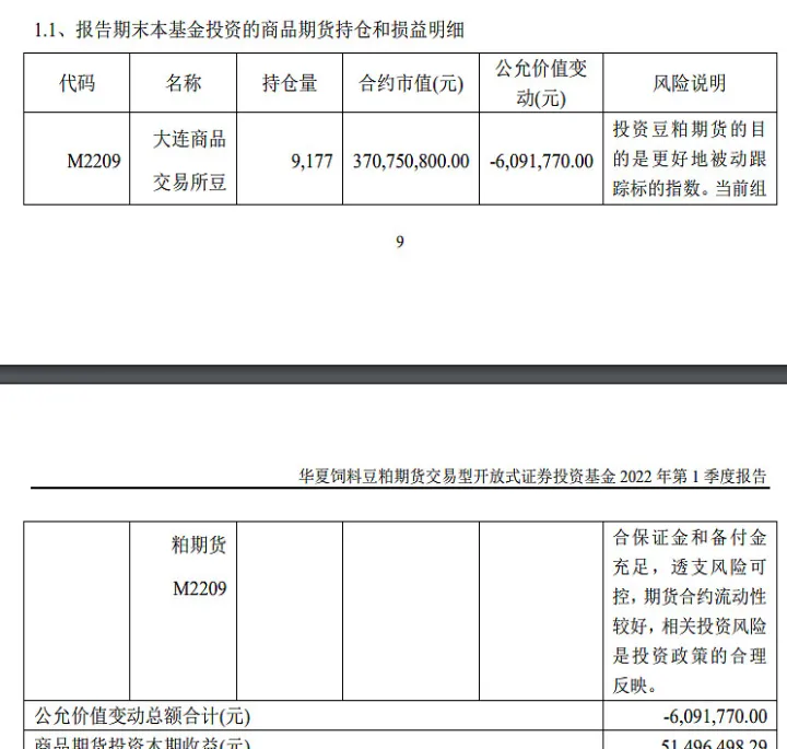 煤炭期货etf基金代码是什么(煤炭期货etf) 原油期货 第1张-财经圈 煤炭期货etf基金代码是什么(煤炭期货etf) (https://www.ynbygsw.com/) 原油期货 第1张