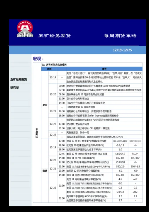 光大期货和五矿期货哪个好做(五矿期货和光大期货) 黄金期货 第1张-财经圈 光大期货和五矿期货哪个好做(五矿期货和光大期货) (https://www.ynbygsw.com/) 黄金期货 第1张