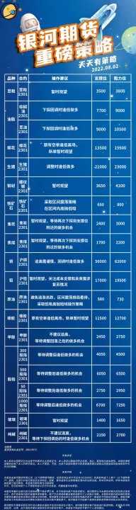河北恒银期货排名(河北恒银期货排名第几位) (https://www.ynbygsw.com/) 原油期货 第1张