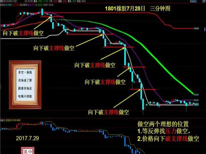库存期货可以交易吗现在怎么样(期货库存减少是什么意思) (https://www.ynbygsw.com/) 期货平台 第1张