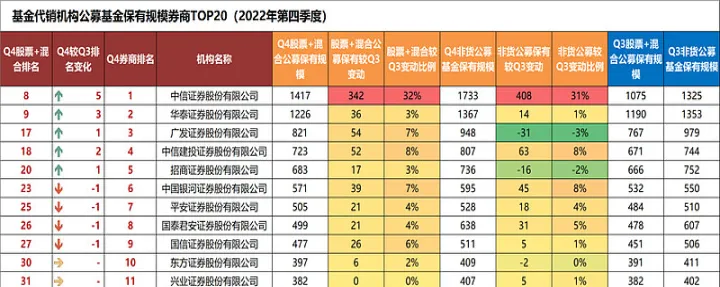 期货中什么是三方代销机构(期货市场的交易单位有哪些) 原油期货 第1张-财经圈 期货中什么是三方代销机构(期货市场的交易单位有哪些) (https://www.ynbygsw.com/) 原油期货 第1张