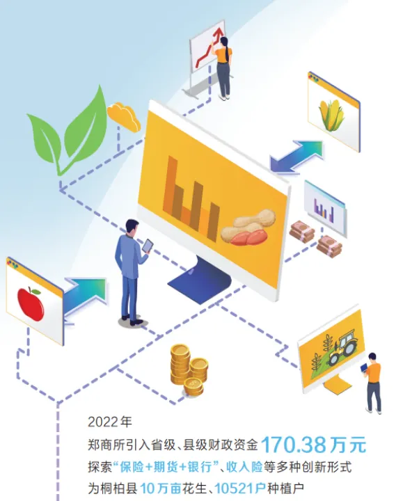 期货中的做市商大商所(期货知识大商所) (https://www.ynbygsw.com/) 期货软件 第1张