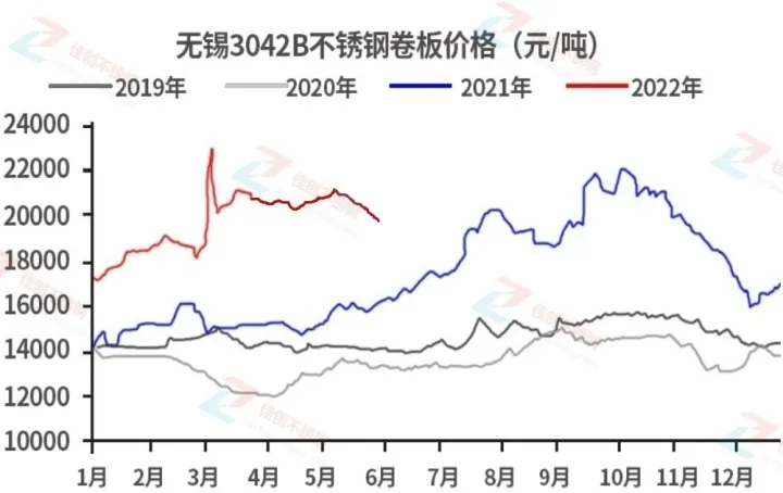 钢铁期货多长时间交割(钢铁期货行情怎样) 股票推荐 第1张-财经圈 钢铁期货多长时间交割(钢铁期货行情怎样) (https://www.ynbygsw.com/) 股票推荐 第1张