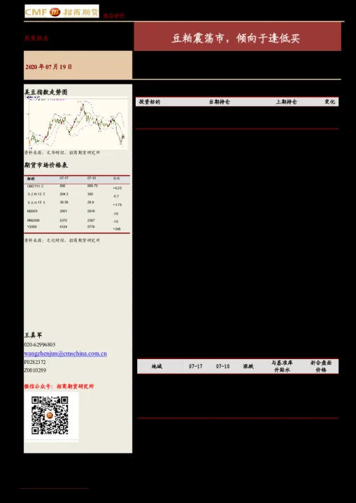 豆粕期货底部振荡(豆粕期货涨停板规则) 期货入门 第1张-财经圈 豆粕期货底部振荡(豆粕期货涨停板规则) (https://www.ynbygsw.com/) 期货入门 第1张