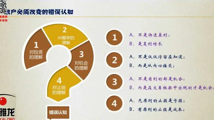 期货专家经验谈(期货实战专家分享) (https://www.ynbygsw.com/) 国际期货 第1张