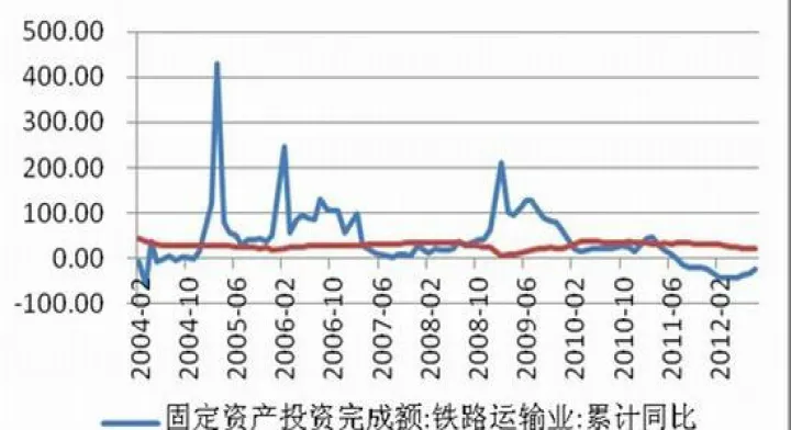 焦炭2140期货(焦炭2102期货是什么意思) 内盘期货 第1张-财经圈 焦炭2140期货(焦炭2102期货是什么意思) (https://www.ynbygsw.com/) 内盘期货 第1张