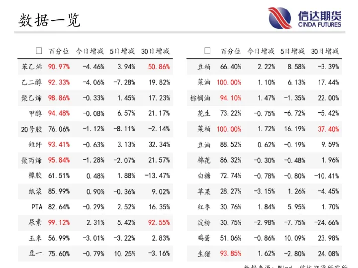 期货市场用哪些指标(期货市场用什么指标来定义趋势) 恒指期货 第1张-财经圈 期货市场用哪些指标(期货市场用什么指标来定义趋势) (https://www.ynbygsw.com/) 恒指期货 第1张