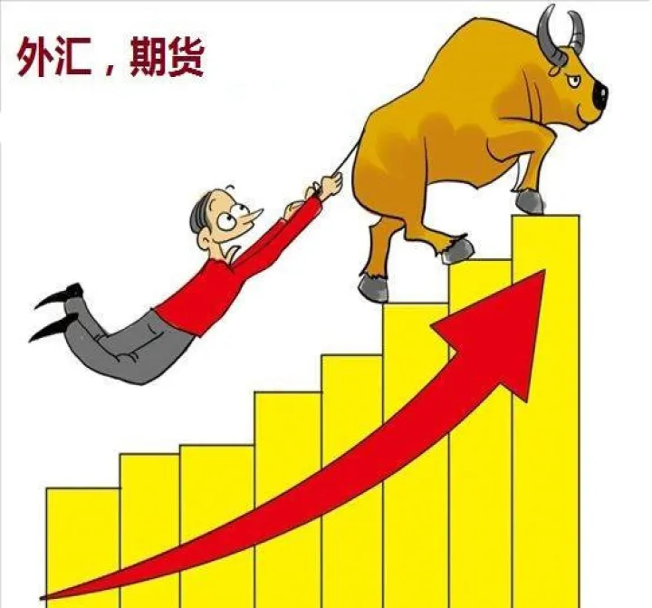 外汇和期货交易(外汇交易与期货) (https://www.ynbygsw.com/) 期货开户 第1张