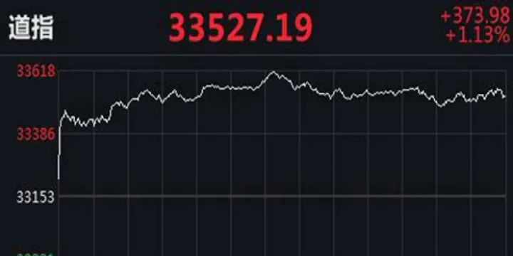 标普500股指期货的代码(标普500股指期货上涨) (https://www.ynbygsw.com/) 期货开户 第1张