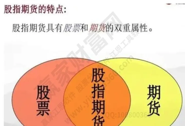 美股期指期货什么意思(美股期指和降息关系) (https://www.ynbygsw.com/) 内盘期货 第1张