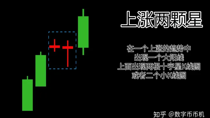 期货大跌阴线阳线示意图(期货大阳线大阴线) (https://www.ynbygsw.com/) 期货开户 第1张