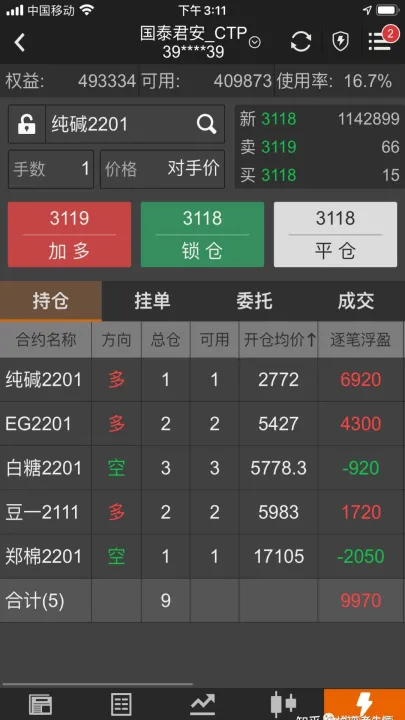 商品期货上午收盘(商品期货上午收盘什么意思) 道指期货 第1张-财经圈 商品期货上午收盘(商品期货上午收盘什么意思) (https://www.ynbygsw.com/) 道指期货 第1张