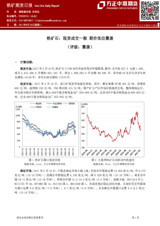 期货铁矿预估行情(期货铁矿2201) (https://www.ynbygsw.com/) 国际期货 第1张